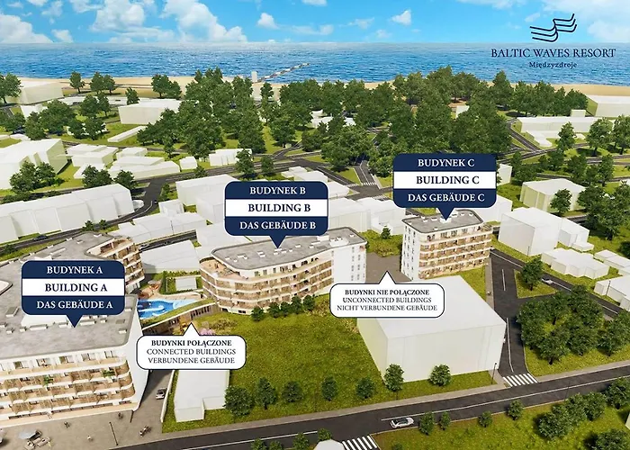 Baltic Waves By Pi - Official Operator 미엥지즈드로예